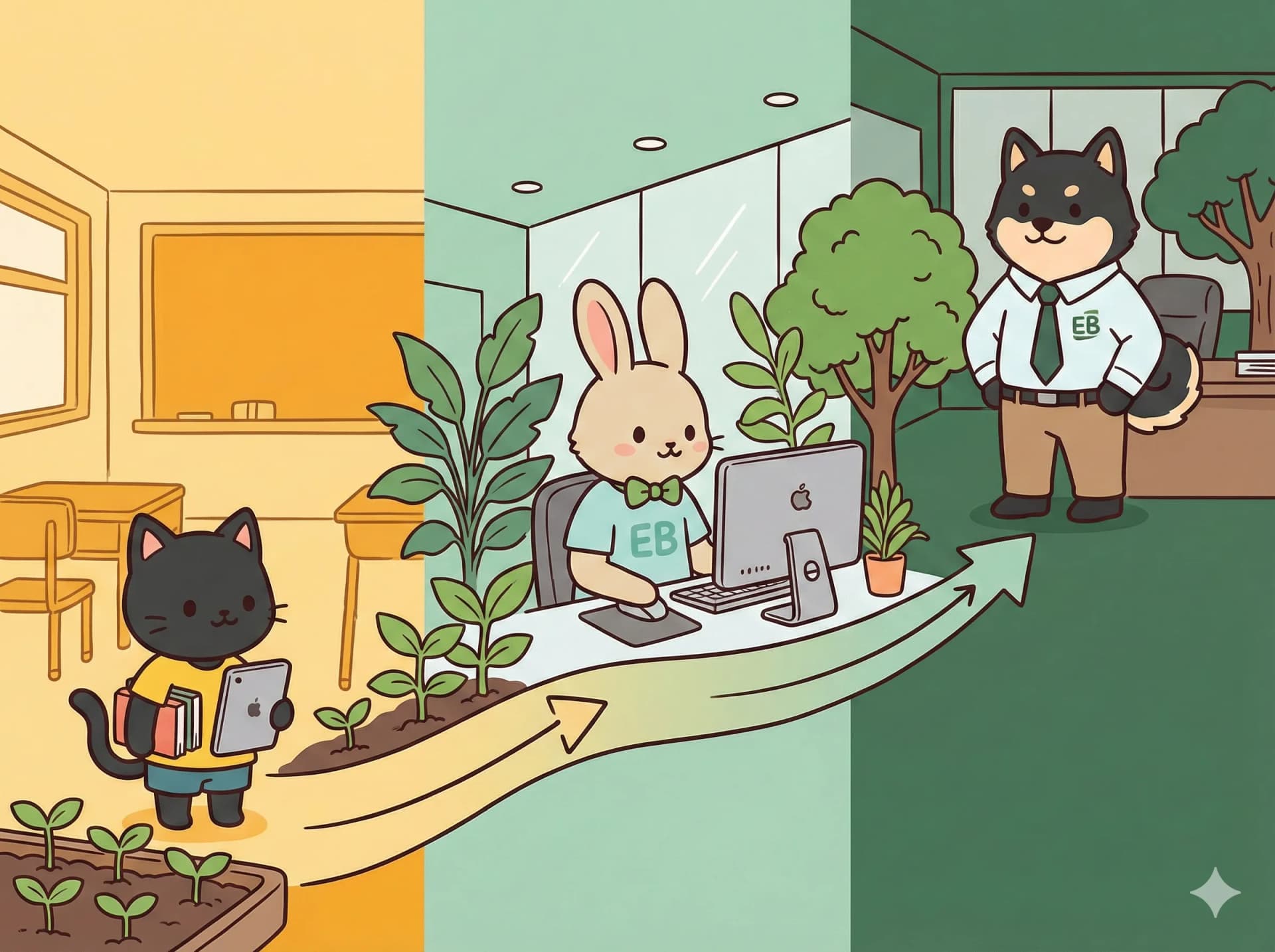 18歳から始まるステップアップ支援